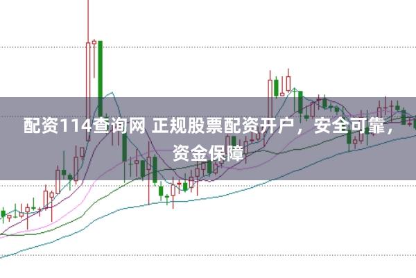 配资114查询网 正规股票配资开户，安全可靠，资金保障