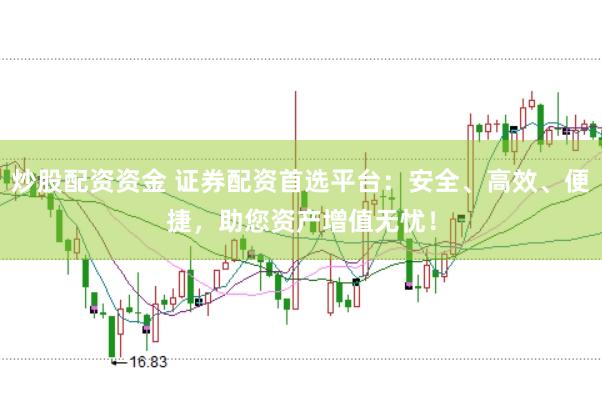 炒股配资资金 证券配资首选平台：安全、高效、便捷，助您资产增值无忧！