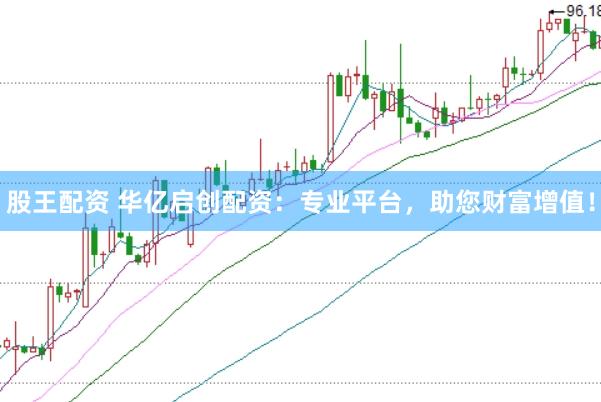 股王配资 华亿启创配资：专业平台，助您财富增值！