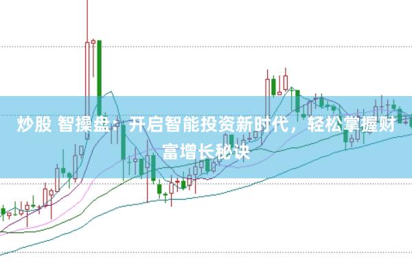 炒股 智操盘：开启智能投资新时代，轻松掌握财富增长秘诀
