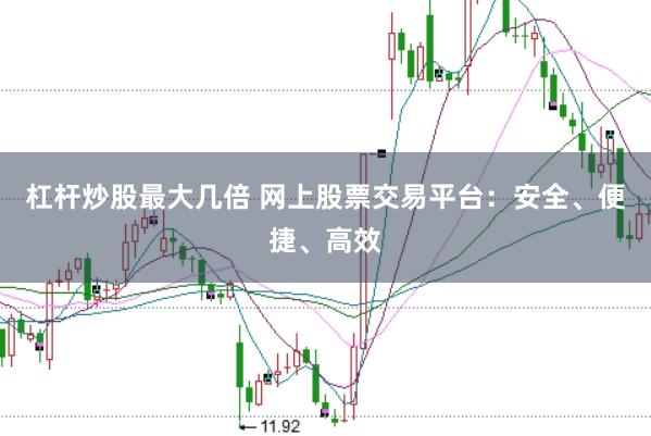 杠杆炒股最大几倍 网上股票交易平台：安全、便捷、高效
