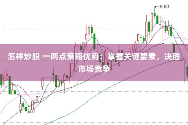 怎样炒股 一两点策略优势：掌握关键要素，决胜市场竞争
