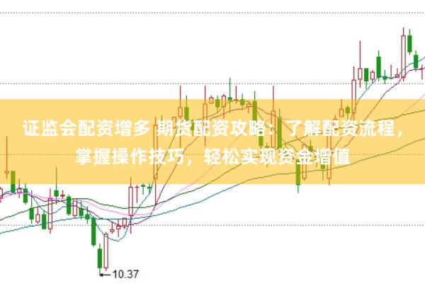 证监会配资增多 期货配资攻略：了解配资流程，掌握操作技巧，轻松实现资金增值