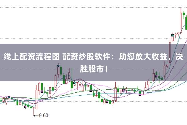 线上配资流程图 配资炒股软件：助您放大收益，决胜股市！