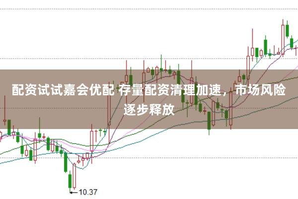 配资试试嘉会优配 存量配资清理加速，市场风险逐步释放