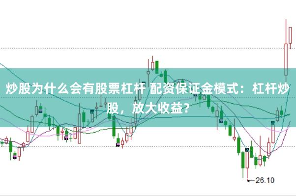 炒股为什么会有股票杠杆 配资保证金模式：杠杆炒股，放大收益？
