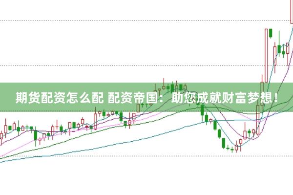 期货配资怎么配 配资帝国：助您成就财富梦想！