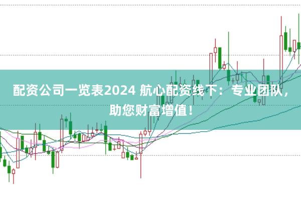 配资公司一览表2024 航心配资线下：专业团队，助您财富增值！