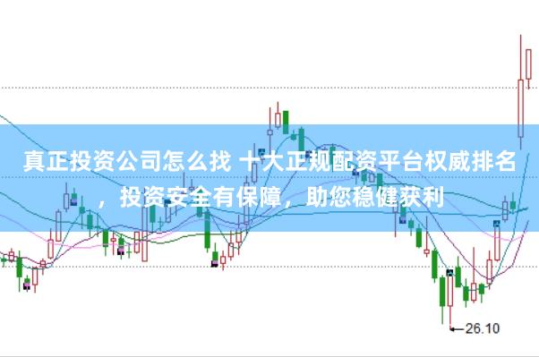 真正投资公司怎么找 十大正规配资平台权威排名,投资安全有保障,助您稳健获利
