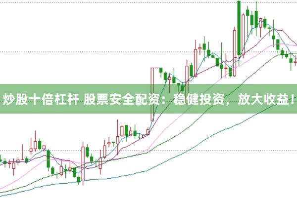 炒股十倍杠杆 股票安全配资：稳健投资，放大收益！
