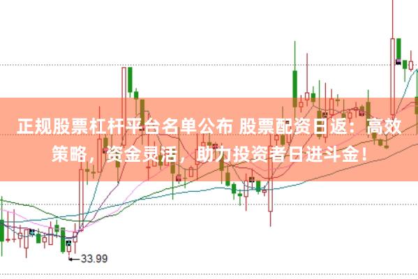 正规股票杠杆平台名单公布 股票配资日返：高效策略，资金灵活，助力投资者日进斗金！