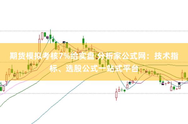 期货模拟考核7%给实盘 分析家公式网：技术指标、选股公式一站式平台