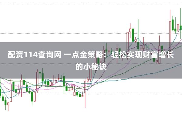 配资114查询网 一点金策略：轻松实现财富增长的小秘诀