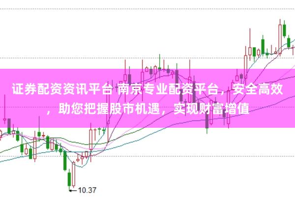 证券配资资讯平台 南京专业配资平台，安全高效，助您把握股市机遇，实现财富增值
