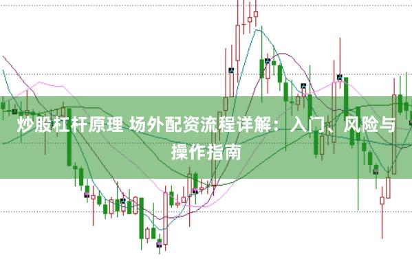 炒股杠杆原理 场外配资流程详解：入门、风险与操作指南