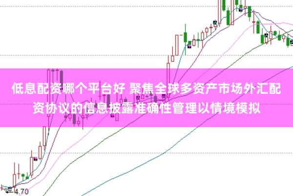低息配资哪个平台好 聚焦全球多资产市场外汇配资协议的信息披露准确性管理以情境模拟