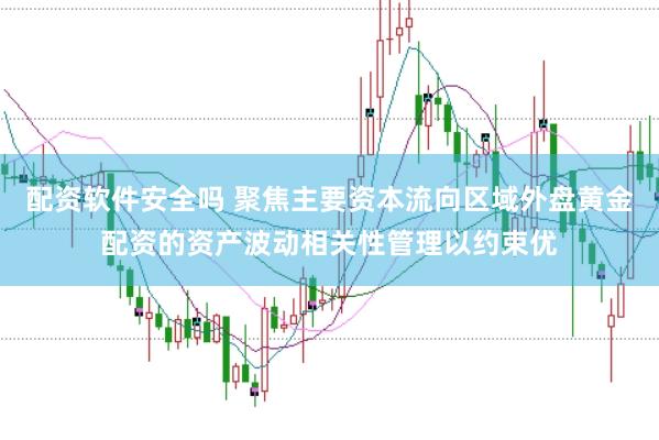 配资软件安全吗 聚焦主要资本流向区域外盘黄金配资的资产波动相关性管理以约束优