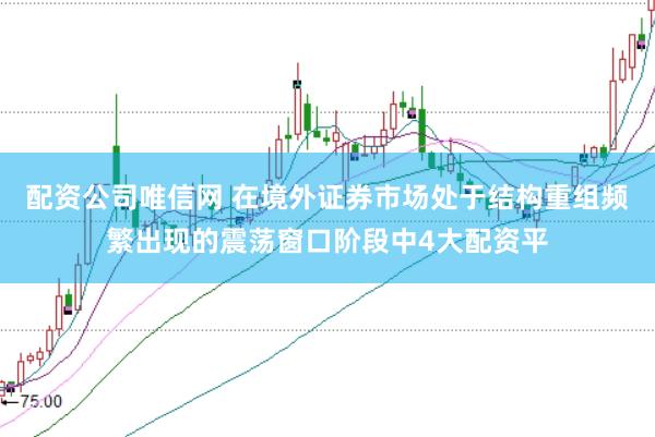 配资公司唯信网 在境外证券市场处于结构重组频繁出现的震荡窗口阶段中4大配资平