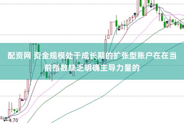 配资网 资金规模处于成长期的扩张型账户在在当前指数缺乏明确主导力量的