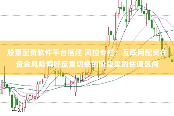 股票配资软件平台搭建 风控专栏：互联网配资在资金风险偏好反复切换的阶段里的估值区间