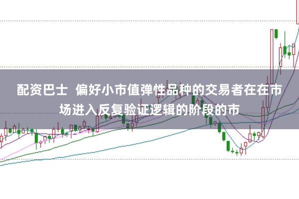 配资巴士  偏好小市值弹性品种的交易者在在市场进入反复验证逻辑的阶段的市