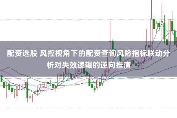 配资选股 风控视角下的配资查询风险指标联动分析对失效逻辑的逆向推演