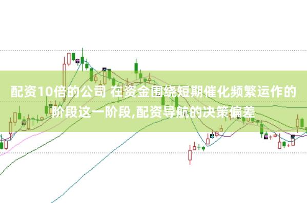 配资10倍的公司 在资金围绕短期催化频繁运作的阶段这一阶段,配资导航的决策偏差