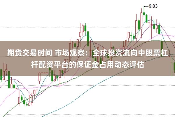 期货交易时间 市场观察：全球投资流向中股票杠杆配资平台的保证金占用动态评估