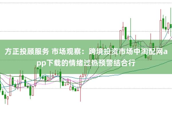 方正投顾服务 市场观察:跨境投资市场中淘配网app下载的情绪过热预警结合行