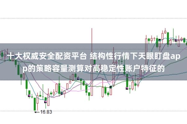 十大权威安全配资平台 结构性行情下天眼盯盘app的策略容量测算对高稳定性账户特征的