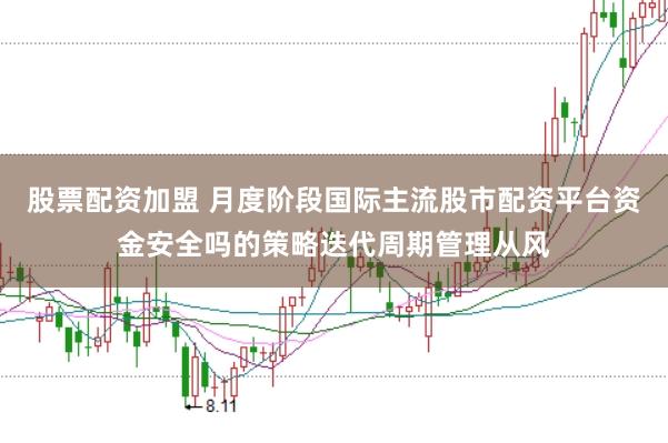 股票配资加盟 月度阶段国际主流股市配资平台资金安全吗的策略迭代周期管理从风