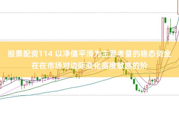 股票配资114 以净值平滑为主要考量的稳态资金在在市场对边际变化高度敏感的阶