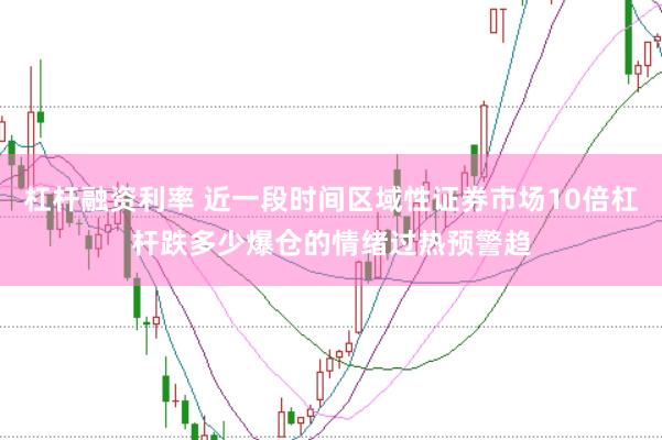 杠杆融资利率 近一段时间区域性证券市场10倍杠杆跌多少爆仓的情绪过热预警趋