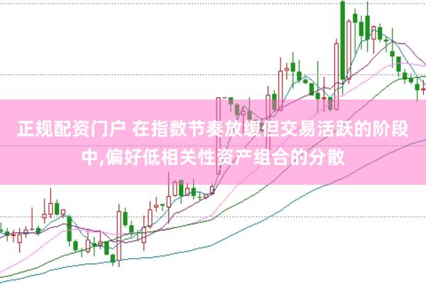 正规配资门户 在指数节奏放缓但交易活跃的阶段中，偏好低相关性资产组合的分散