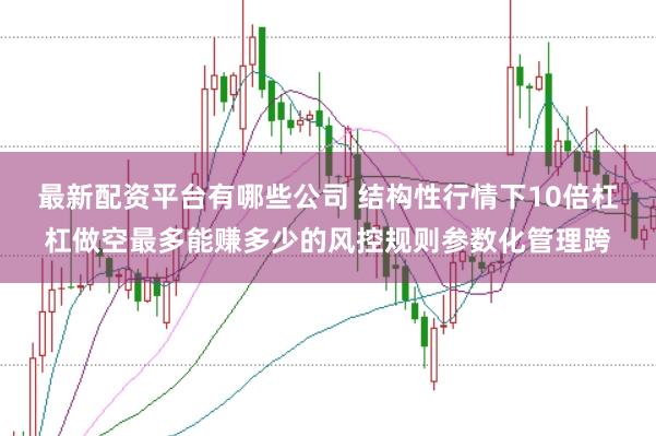 最新配资平台有哪些公司 结构性行情下10倍杠杠做空最多能赚多少的风控规则参数化管理跨