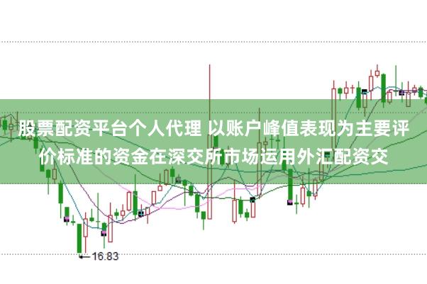 股票配资平台个人代理 以账户峰值表现为主要评价标准的资金在深交所市场运用外汇配资交