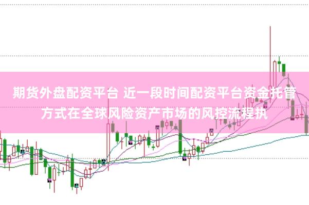 期货外盘配资平台 近一段时间配资平台资金托管方式在全球风险资产市场的风控流程执