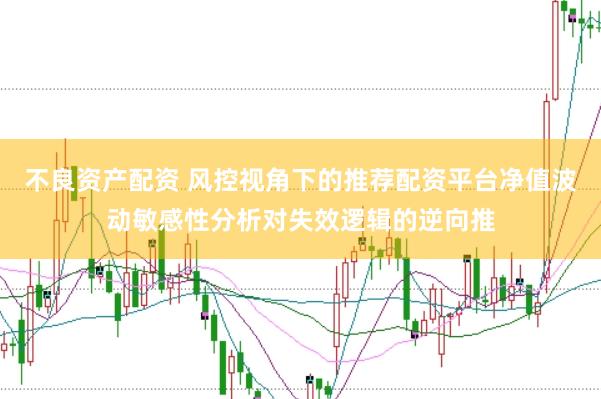 不良资产配资 风控视角下的推荐配资平台净值波动敏感性分析对失效逻辑的逆向推