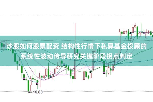 炒股如何股票配资 结构性行情下私募基金投顾的系统性波动传导研究关键阶段拐点判定