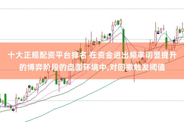 十大正规配资平台排名 在资金进出频率明显提升的博弈阶段的盘面环境中，对回撤触发阈值