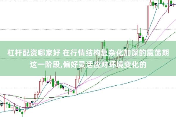 杠杆配资哪家好 在行情结构复杂化加深的震荡期这一阶段，偏好灵活应对环境变化的