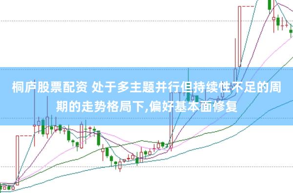 桐庐股票配资 处于多主题并行但持续性不足的周期的走势格局下，偏好基本面修复