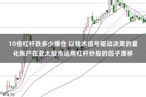 10倍杠杆跌多少爆仓 以技术信号驱动决策的量化账户在亚太股市运用杠杆炒股的因子漂移