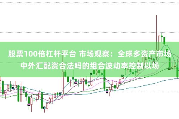 股票100倍杠杆平台 市场观察：全球多资产市场中外汇配资合法吗的组合波动率控制以场