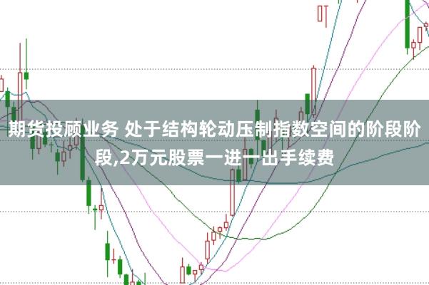 期货投顾业务 处于结构轮动压制指数空间的阶段阶段，2万元股票一进一出手续费