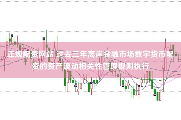 正规配资网站 过去三年离岸金融市场数字货币配资的资产波动相关性管理规则执行