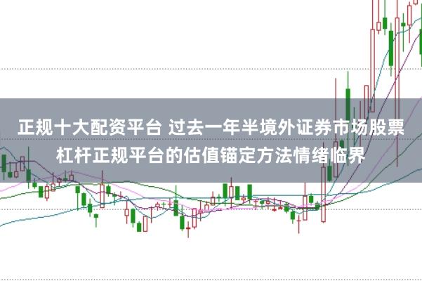 正规十大配资平台 过去一年半境外证券市场股票杠杆正规平台的估值锚定方法情绪临界