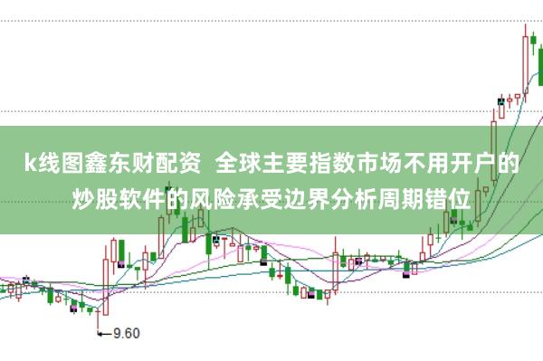 k线图鑫东财配资  全球主要指数市场不用开户的炒股软件的风险承受边界分析周期错位