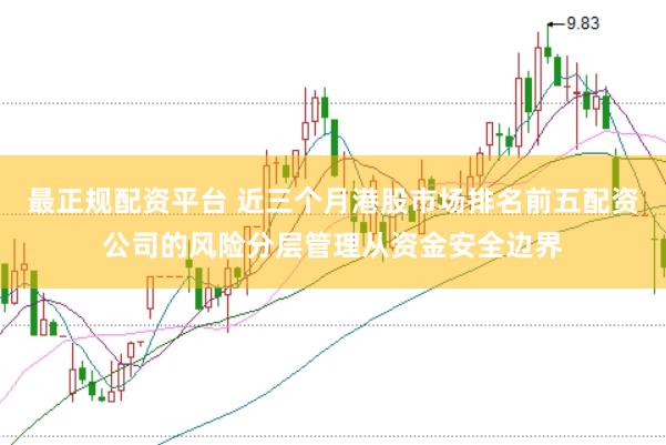 最正规配资平台 近三个月港股市场排名前五配资公司的风险分层管理从资金安全边界