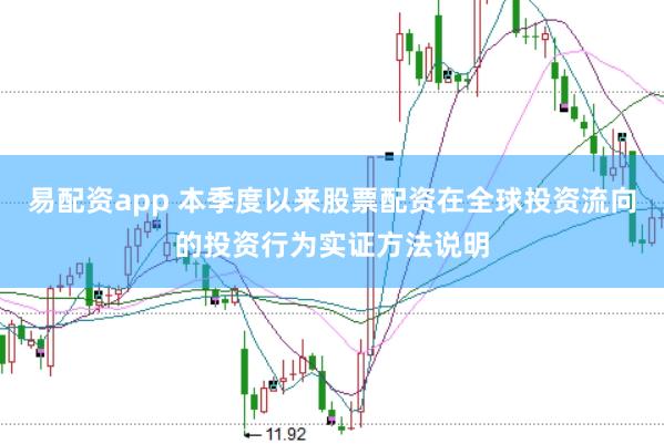 易配资app 本季度以来股票配资在全球投资流向的投资行为实证方法说明